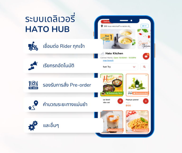 ระบบเดลิเวอรี่ Hato hub